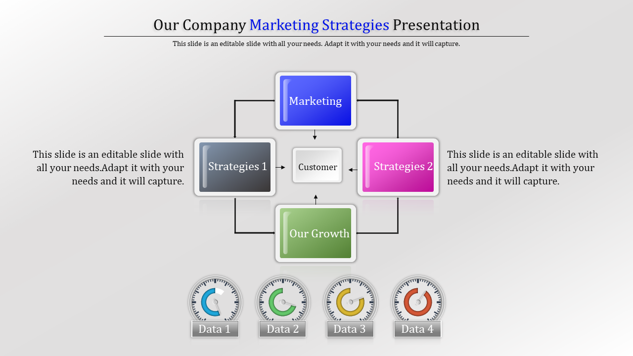 Amazing Marketing Strategy template for PowerPoint and Google slides
